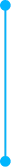 linebetween
